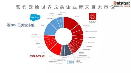 人工智能如何助力企業(yè)突圍互聯(lián)網(wǎng)運(yùn)營困局?