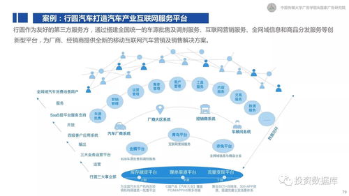 2017新營銷白皮書 互聯(lián)網(wǎng)下半場營銷變革與趨勢研究