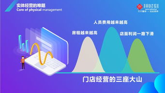 拼時刻,學(xué)眾家之所長,開創(chuàng)傳統(tǒng)企業(yè)互聯(lián)網(wǎng)營銷變革之路